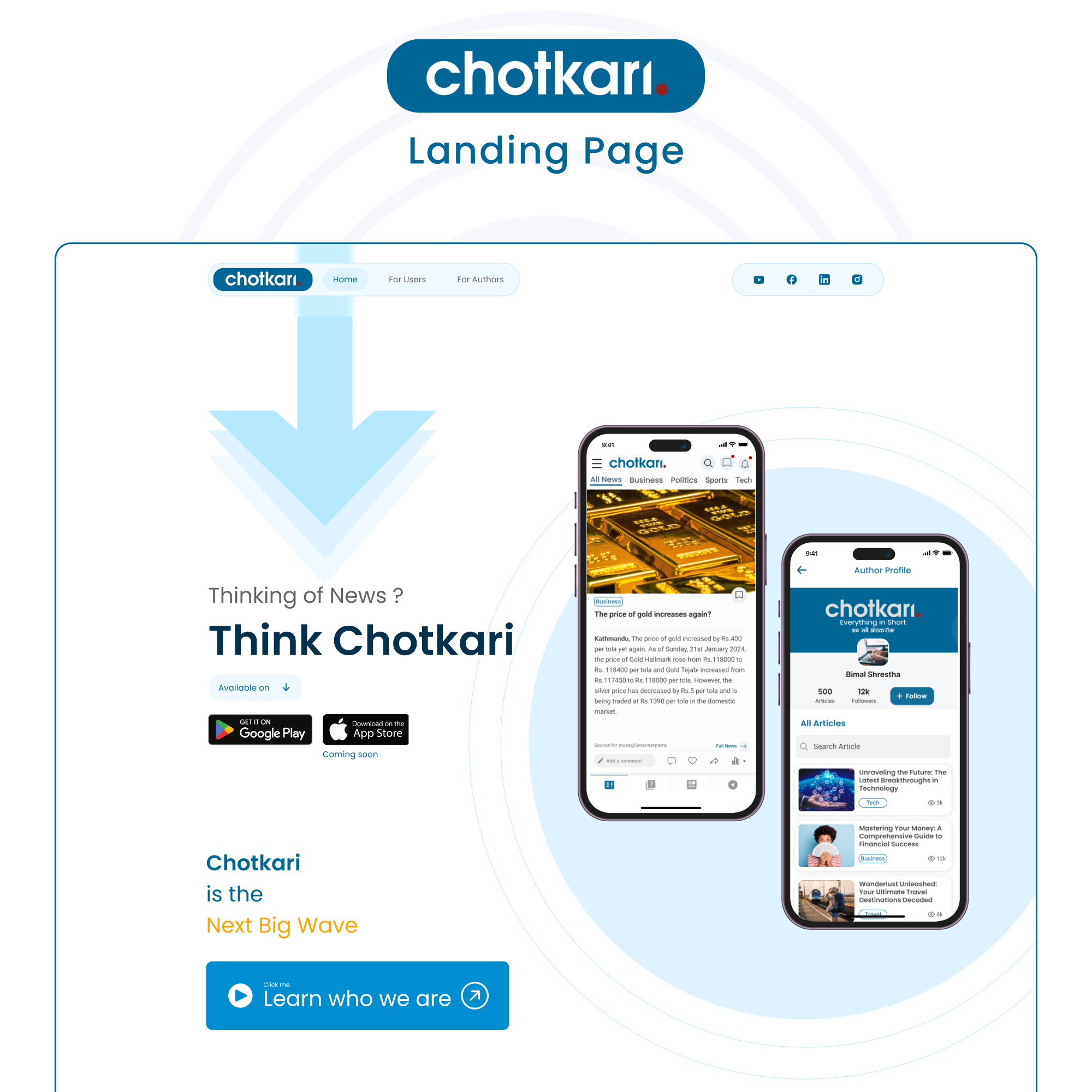 Chotkari – Everything in Short