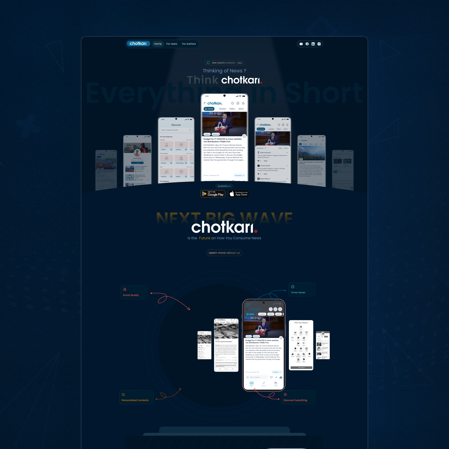 Chotkari – News Aggregator App